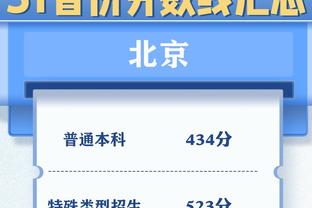 法国男篮主帅：本打算派文班戈贝尔恩比德首发 文班打三号位